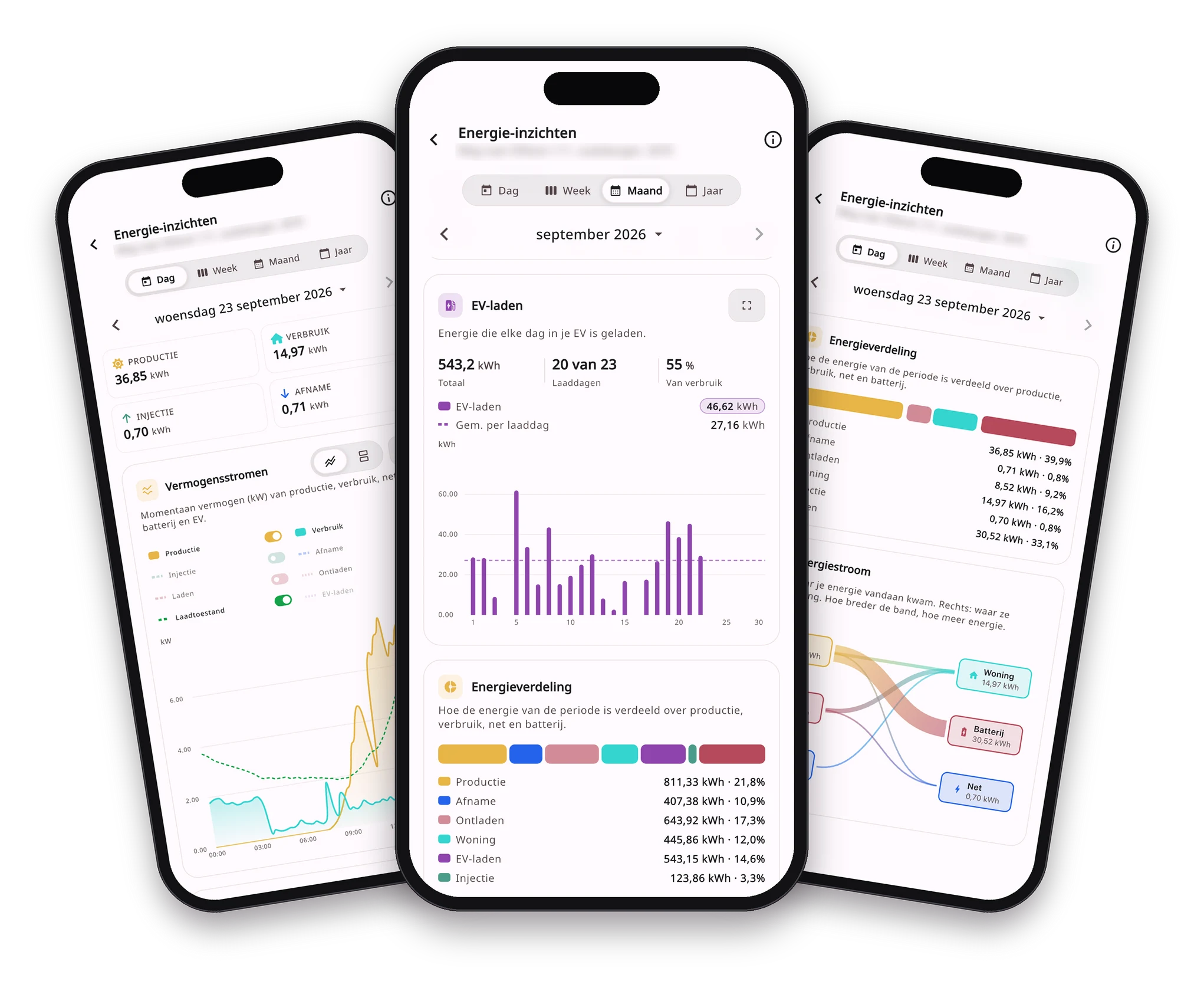 Drie schermen uit de vernieuwde Smart-E-Grid app: energie-inzichten, EV-laden en energiestroom