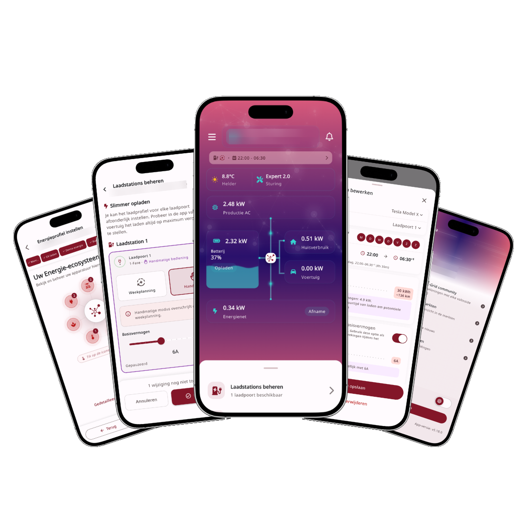 Overzicht van de Smart-E-Grid app schermen met besparingsrapportage